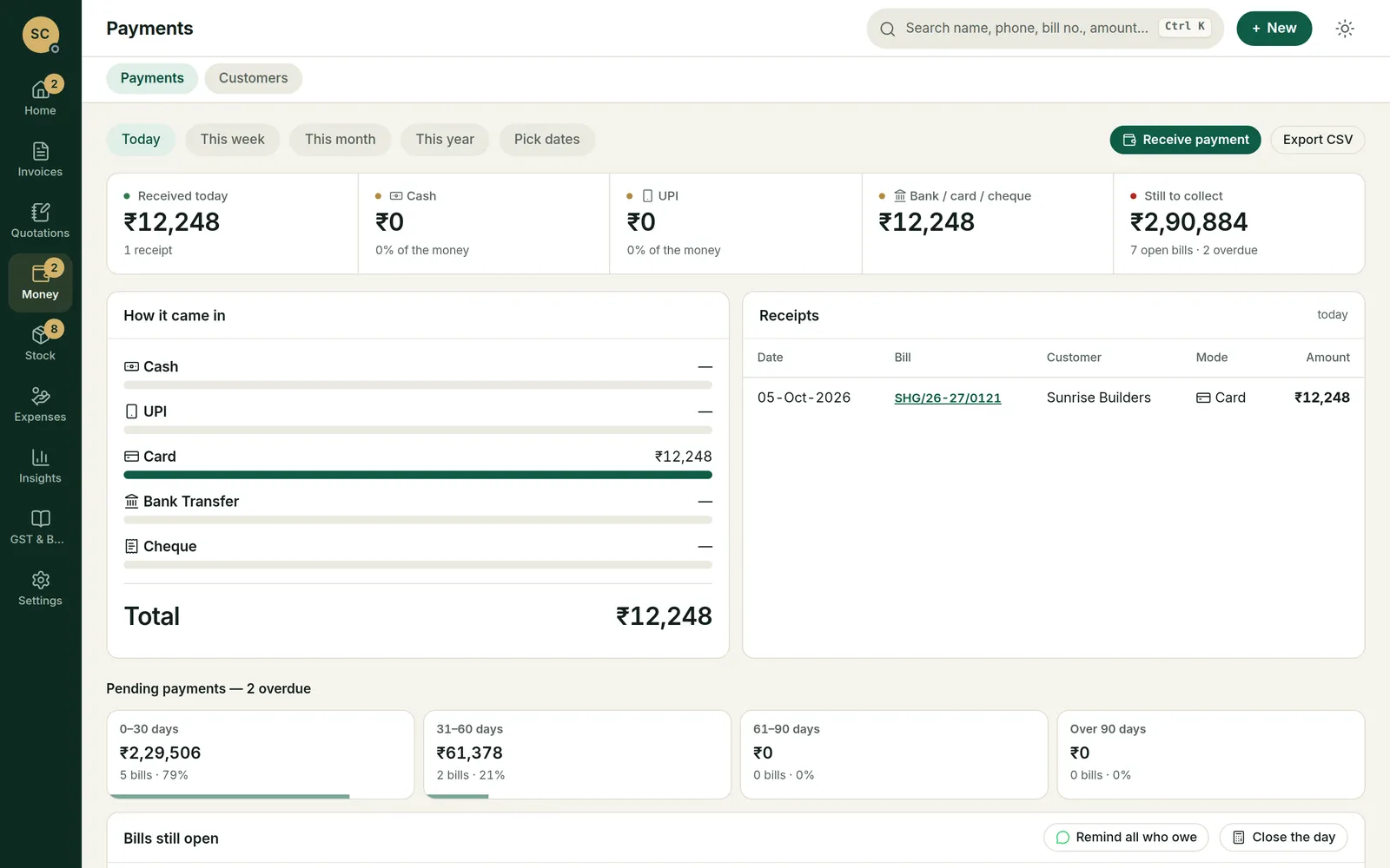 Money screen in KC Billing: receipts by mode and pending payments by age